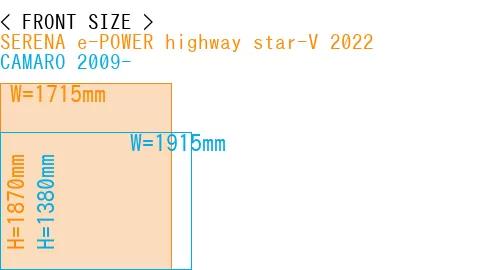 #SERENA e-POWER highway star-V 2022 + CAMARO 2009-